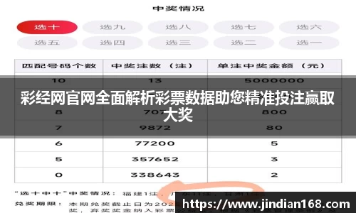 彩经网官网全面解析彩票数据助您精准投注赢取大奖